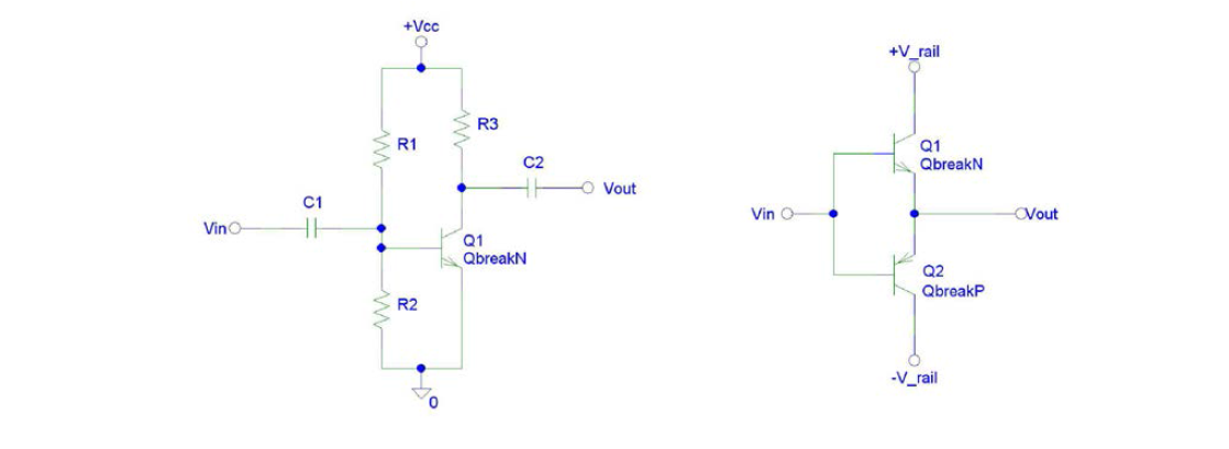 (좌)Class-A amplifier, (우)Class-B amplifier의 예시