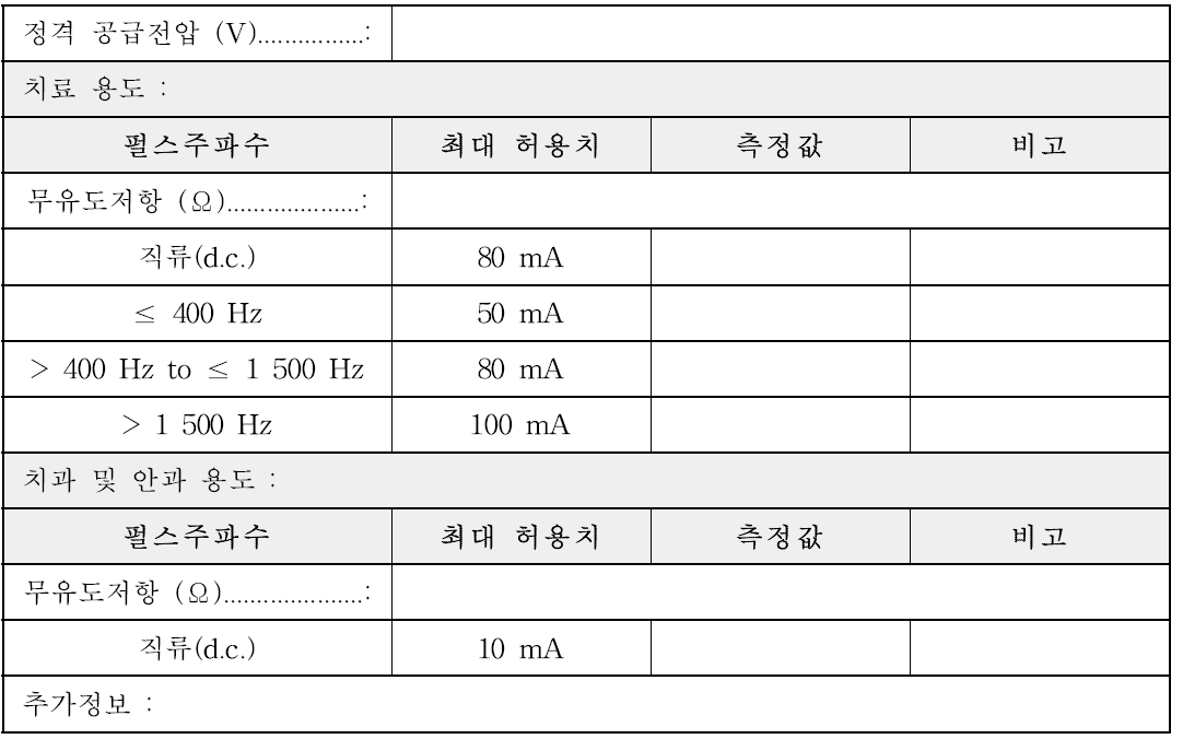 출력 파라미터의 제한 측정기록표