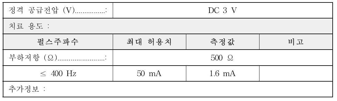 출력 파라미터의 제한 측정기록표