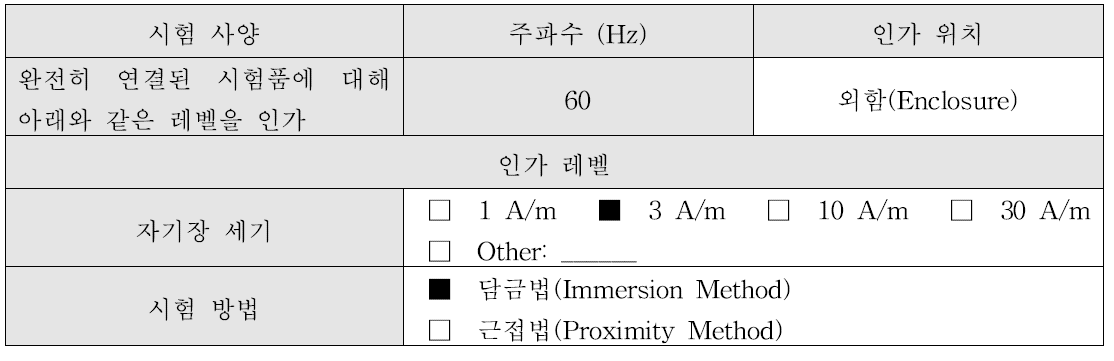 전원주파수 자기장 내성시험 사양 및 인가 레벨(A사)