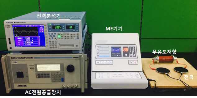 전원입력시험을 위한 연결의 예시