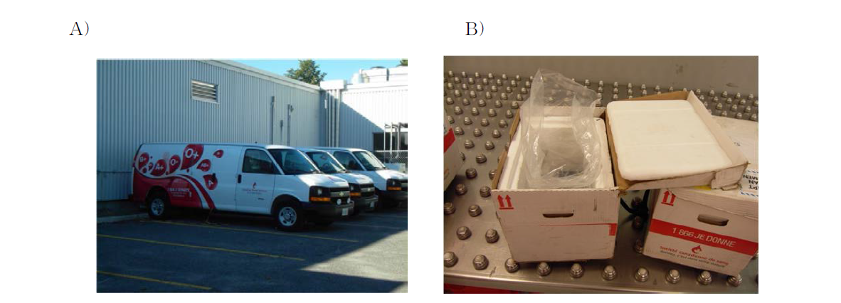 Van Vehicles (A) for Blood Transportation and Boxes (B)