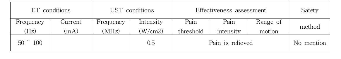 Electrotherapy와 ultrasound therapy의 동시조사 논문