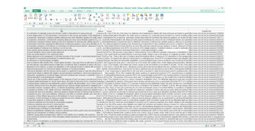저장된 전체 논문의 Abstract 정보