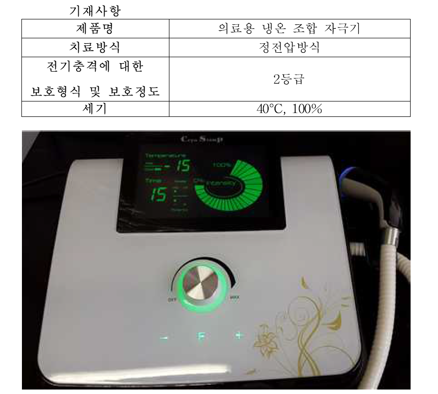 저주파-온열