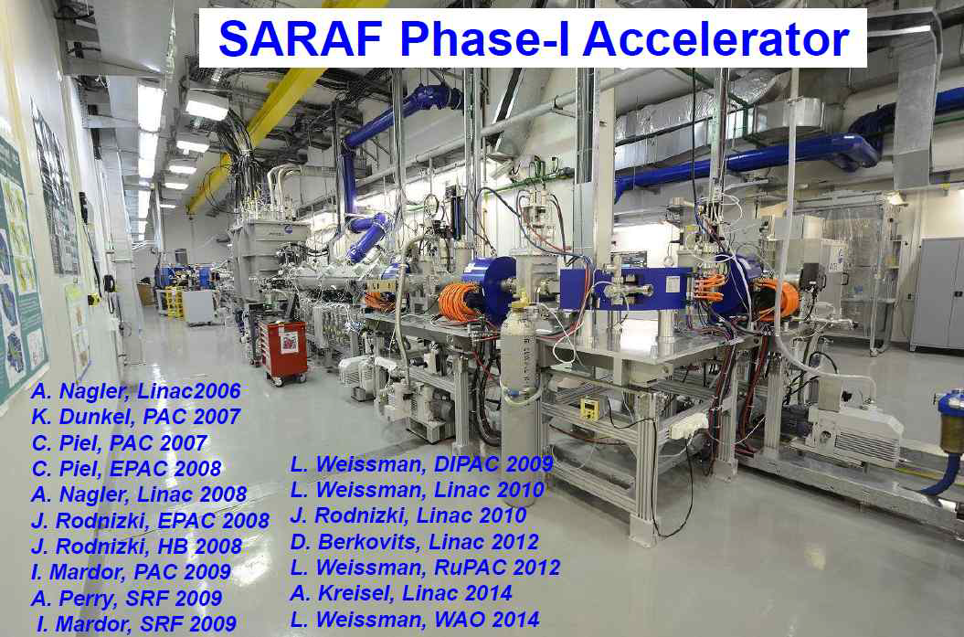 Israel SARAF Proton Accelerator Appearance.