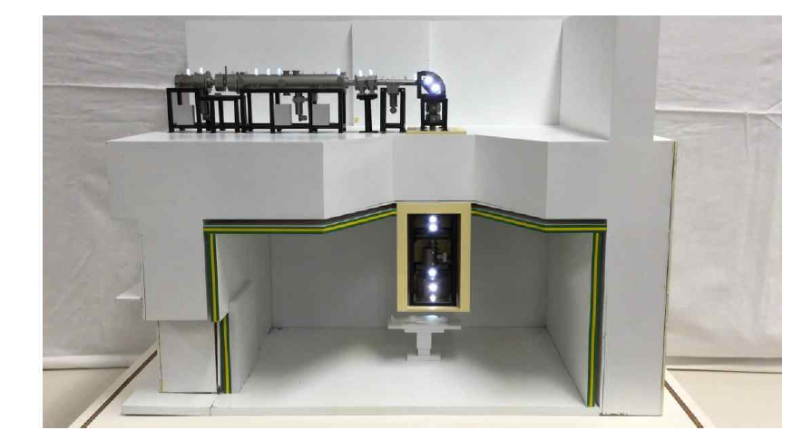 Boron neutron capture therapy(BNCT) model facility of National Cancer Center (NCC) in Japan.