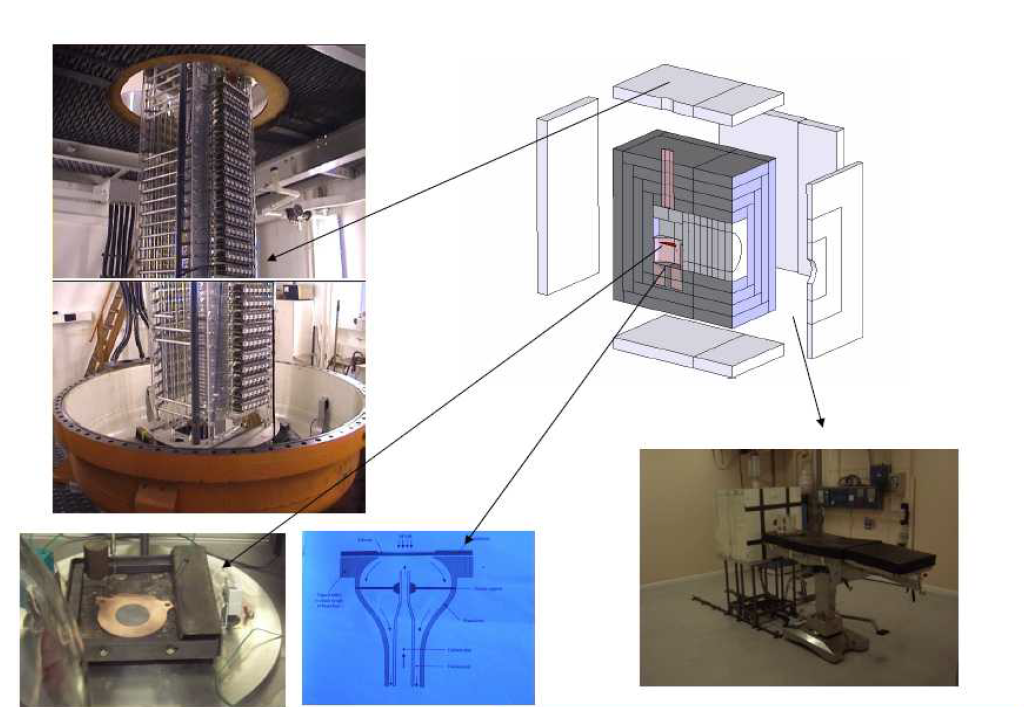 A neutron source using a 2.8 MeV proton accelerator and a lithium target at Birmingham University generates more than 1x1012 neutrons per second for a proton beam current of 1 mA and a treatment time of about 40 minutes for a proton beam current of 5 mA.