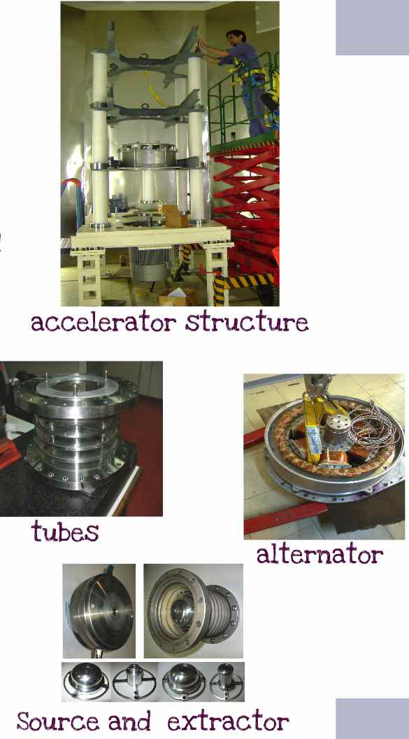 Argentina CNEA's tandem-type proton accelerator components.