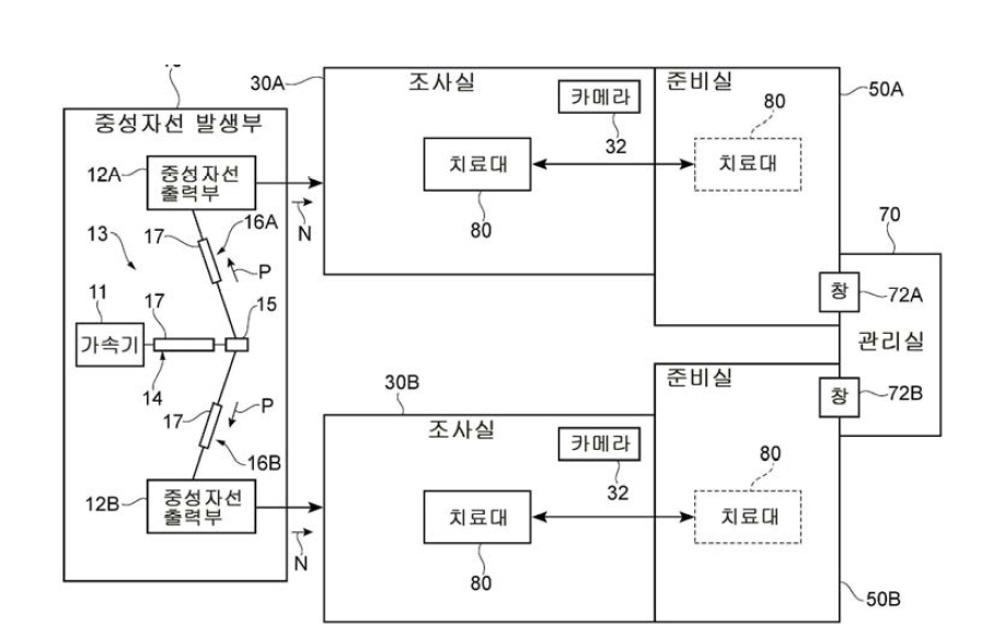 Schematic of treatment room, patient treatment preparation room and management room.