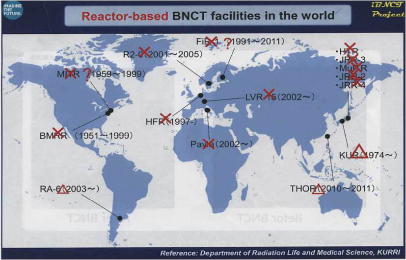 Current status Reactor-based boron neutron capture therapy(BNCT) facilities in the world