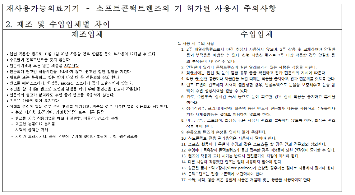 소프트콘택트렌즈 업체별 사용시 주의사항 예시