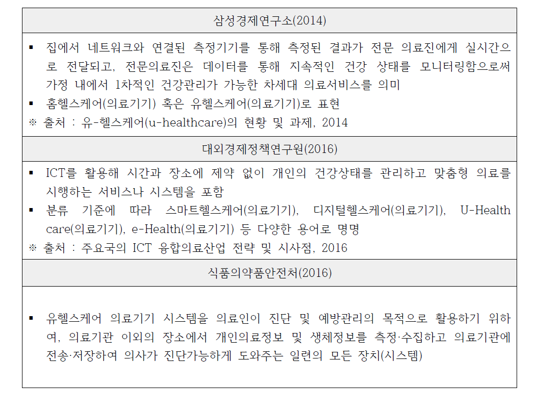 국내 다양한 ICT 기반 의료기기 설명