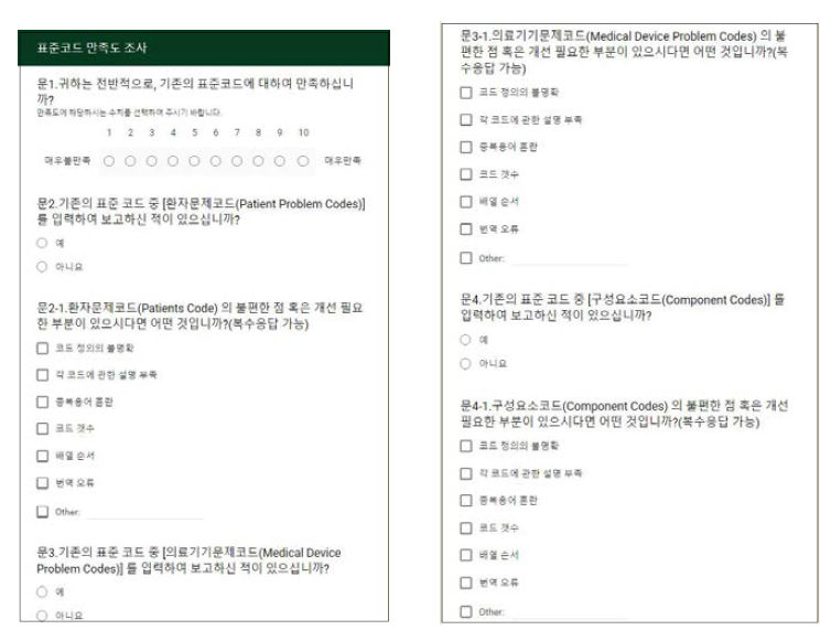 의료기기 부작용 표준코드 만족도와 표준코드체계 개선 필요성 조사