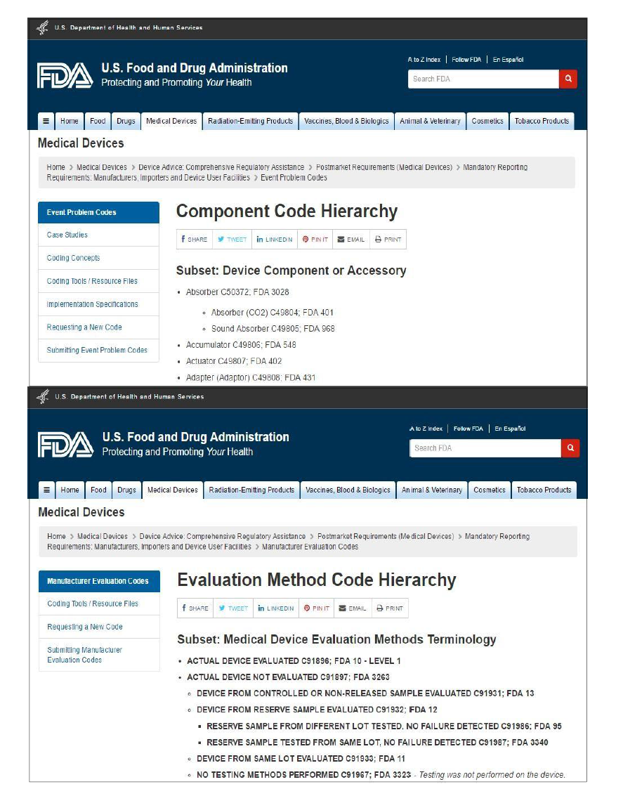 FDA coding system