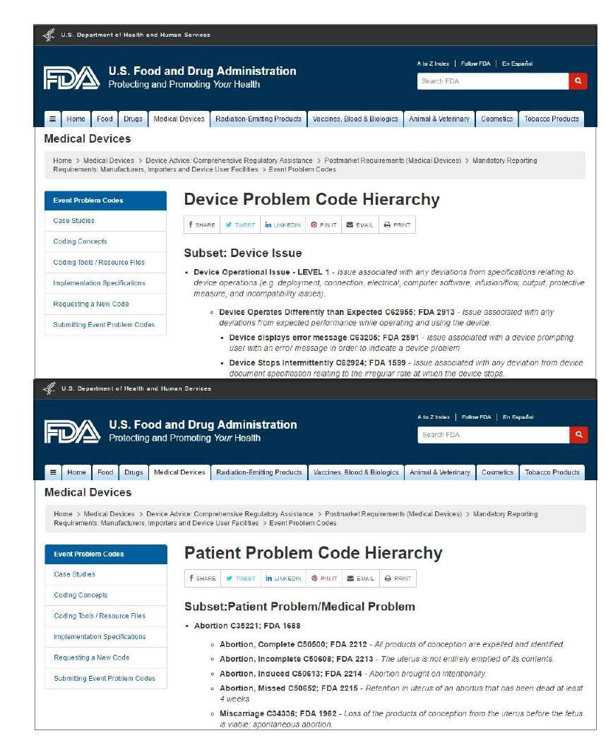 FDA coding system