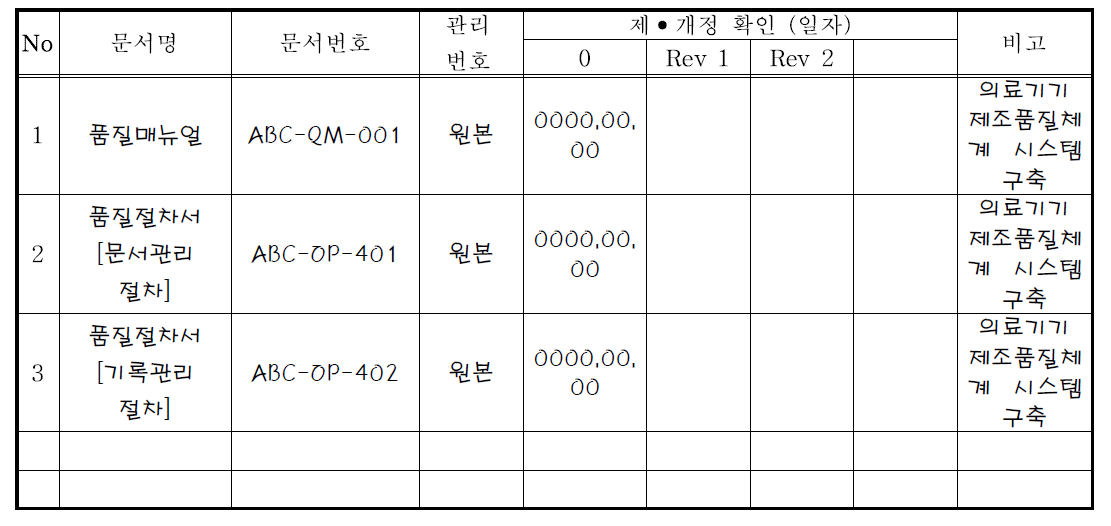 품질문서 등록대장