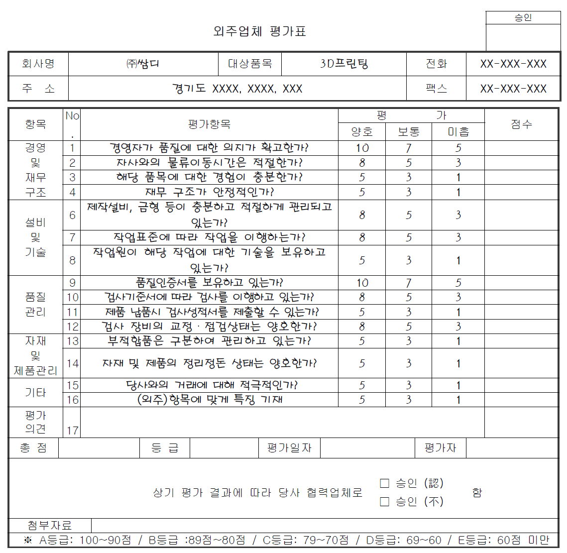 외주업체 평가서