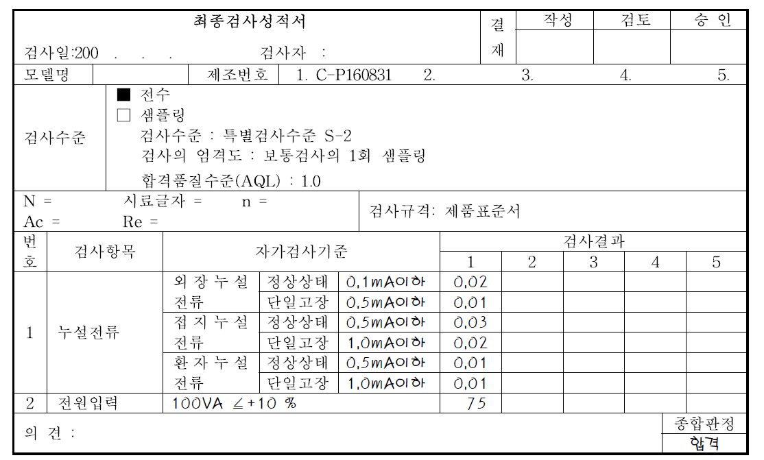 최종검사 성적서