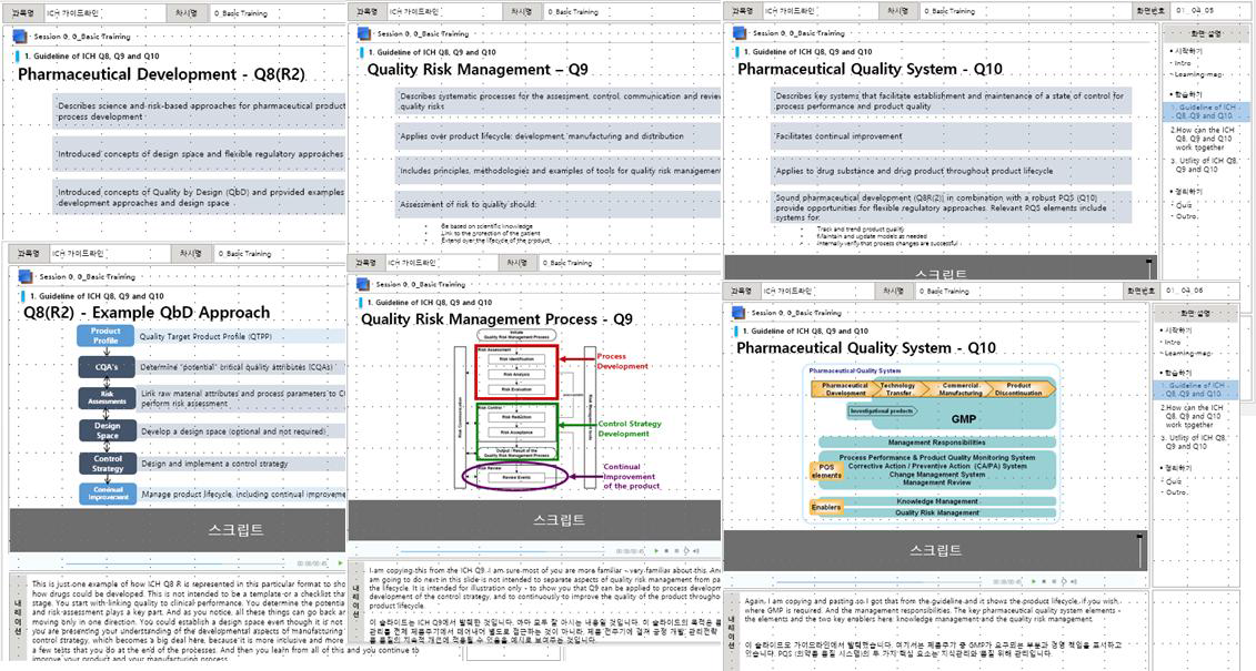 ICH 가이드라인 온라인 스토리보드 차시별 화면 (Q8, Q9, Q10)