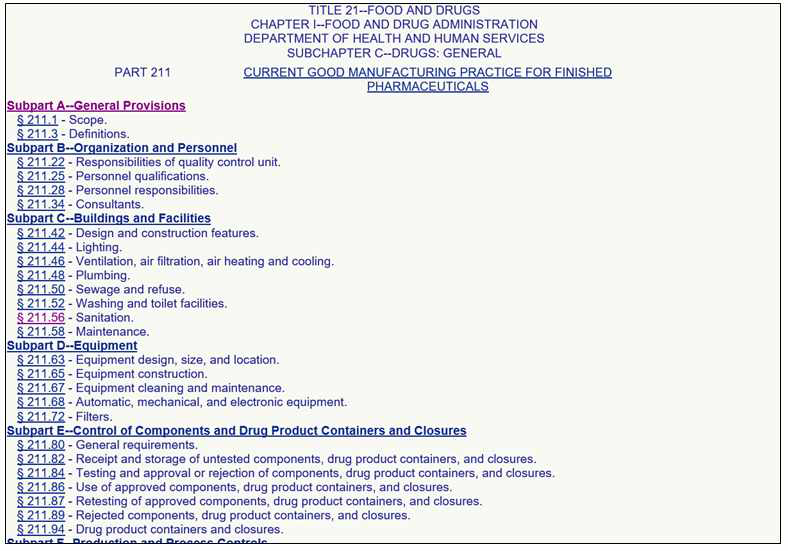 GMP 실사에서 기준이 되고 있는 미국연방규정집 (Code of Federal Regulations) 21편.