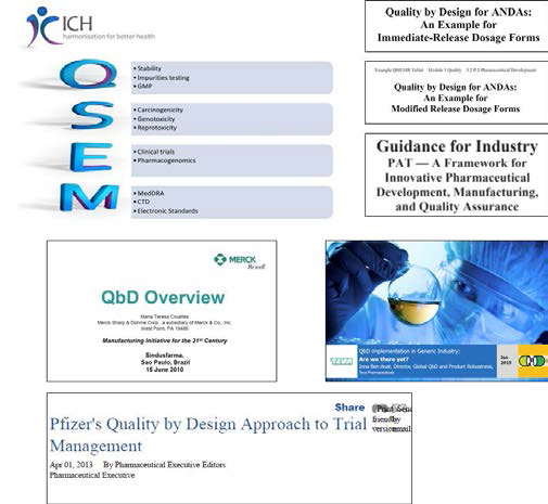 의약품 제조, 공정관련 ICH 가이드라인 및 다양한 공개 자료