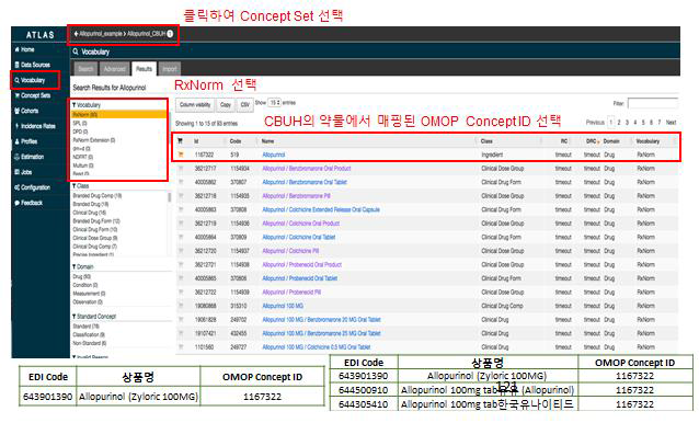 OHDSI ATLAS – 매핑해 놓은 Allopurinol OMOP concept ID 선택