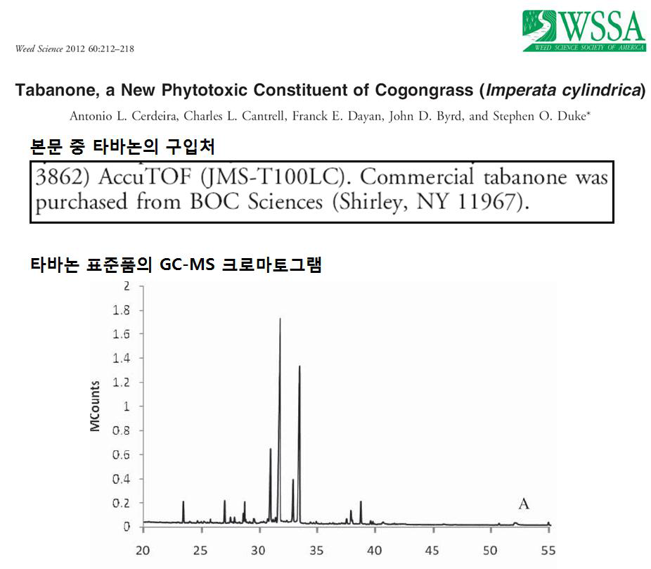 2012년도 Weed Science 저널에 실린 Boc Sciences 사의 타바논 표준품의 GC-MS 크로마토그램 (Weed Science 2012 60:212–218).