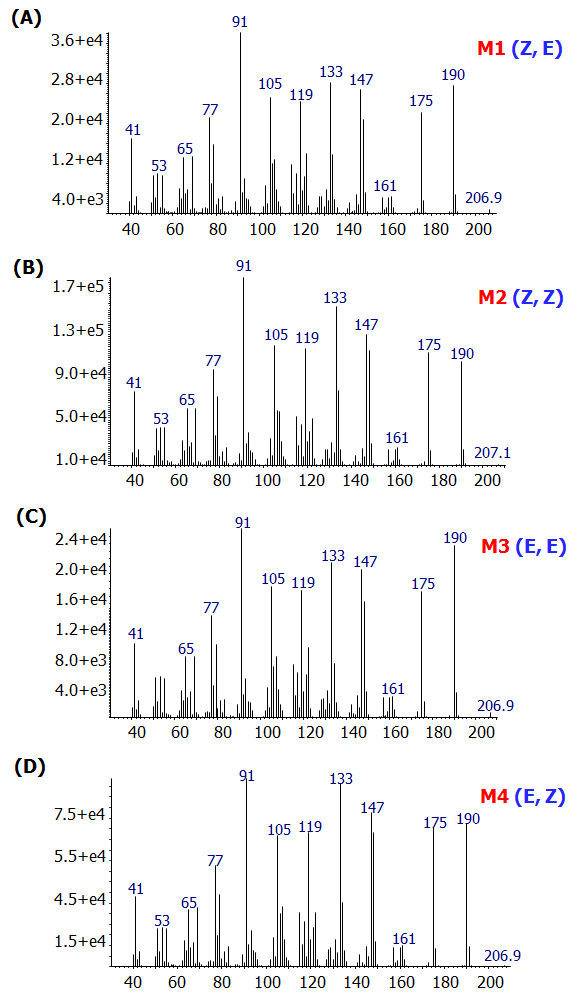 TB-RM 함유 4종의 타바논 이성질체의 Mass spectrum