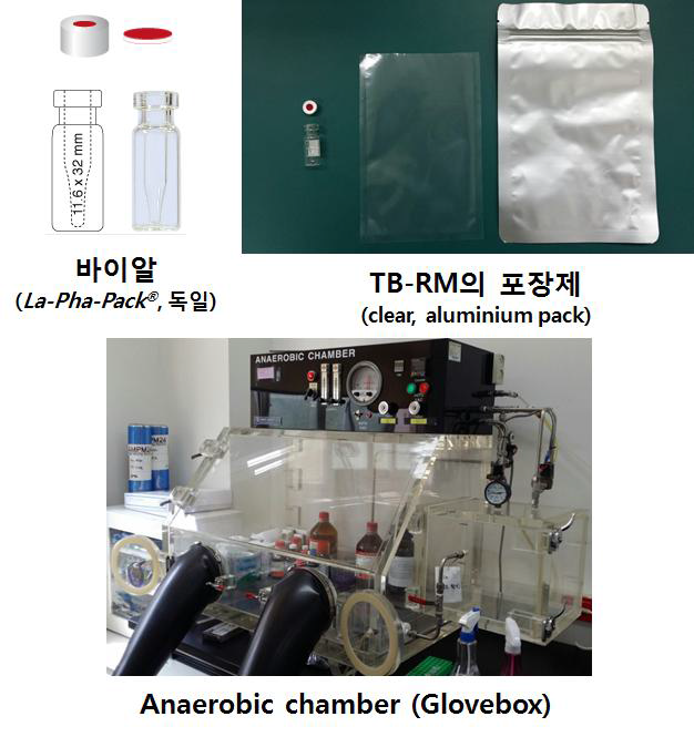 TB-RM의 아르곤 치환 밀봉 및 밀봉용 플라스틱 백.
