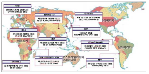 세계의 빗물이용 사례