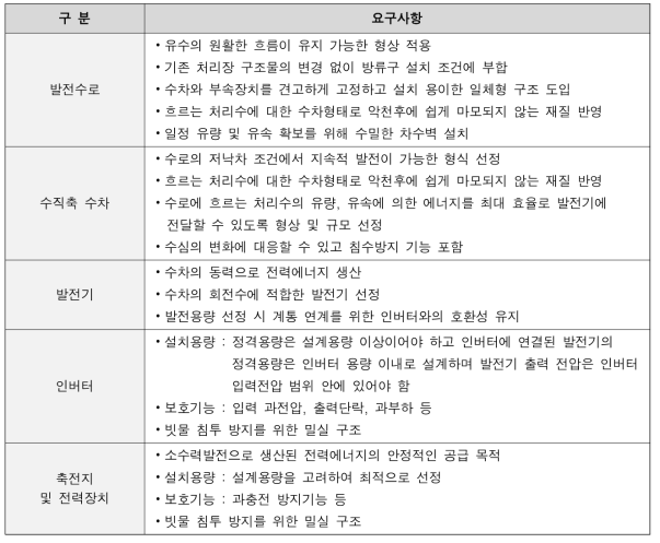 주요장치에 대한 요구사항