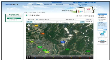 물 환경 정보시스템 측정 정보 검색