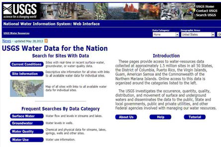 USGS Water Data for the Nation