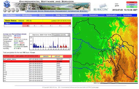 WRM Real time 화면