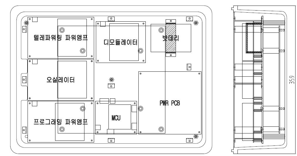 태그-프로그래머 Case 내부 상세 설계도