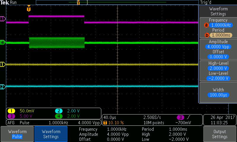 Function Generator 및 Signal Generator 출력