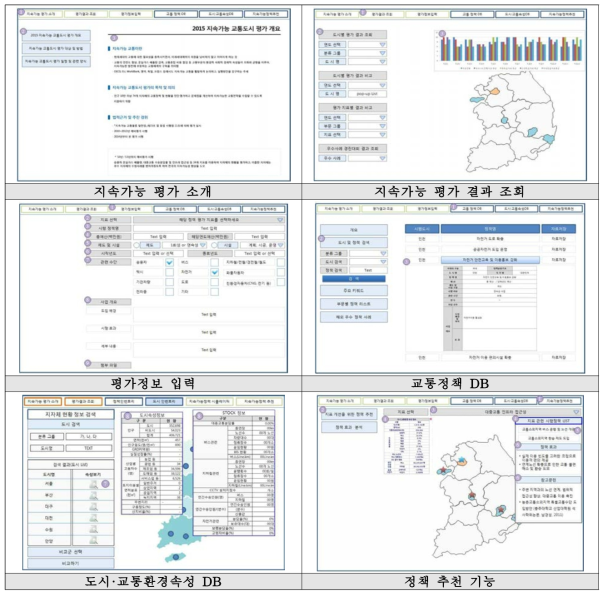 시스템 화면 설계