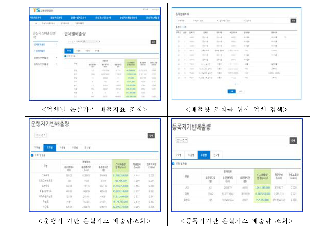 운행지 vs 등록지기반 분석 예시