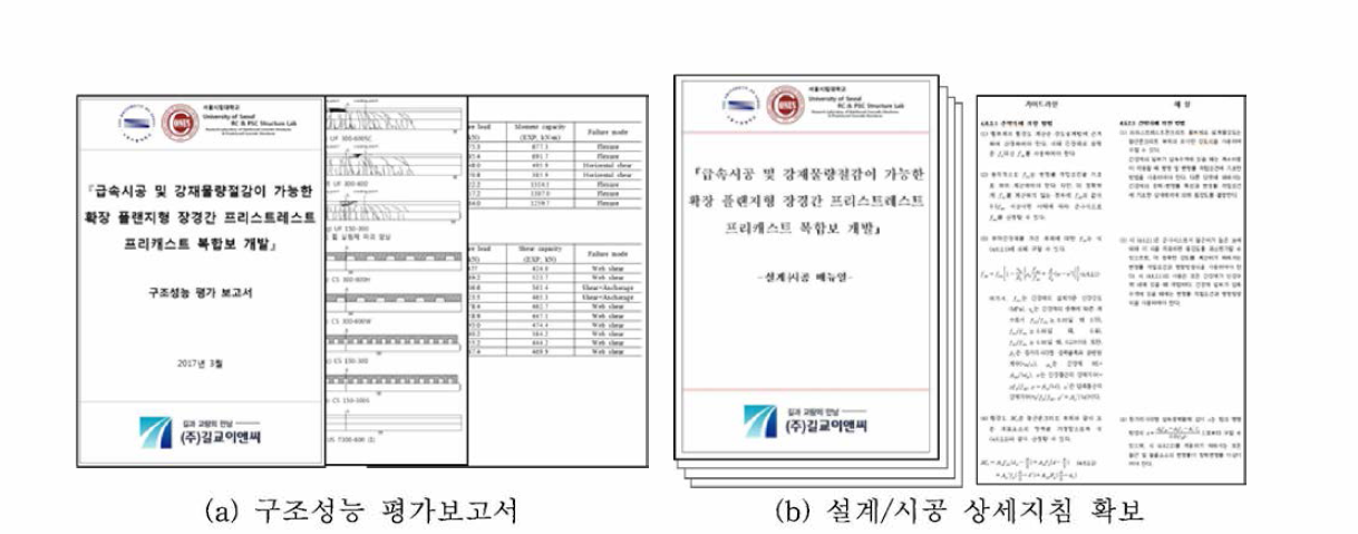 기초원천기술 확보