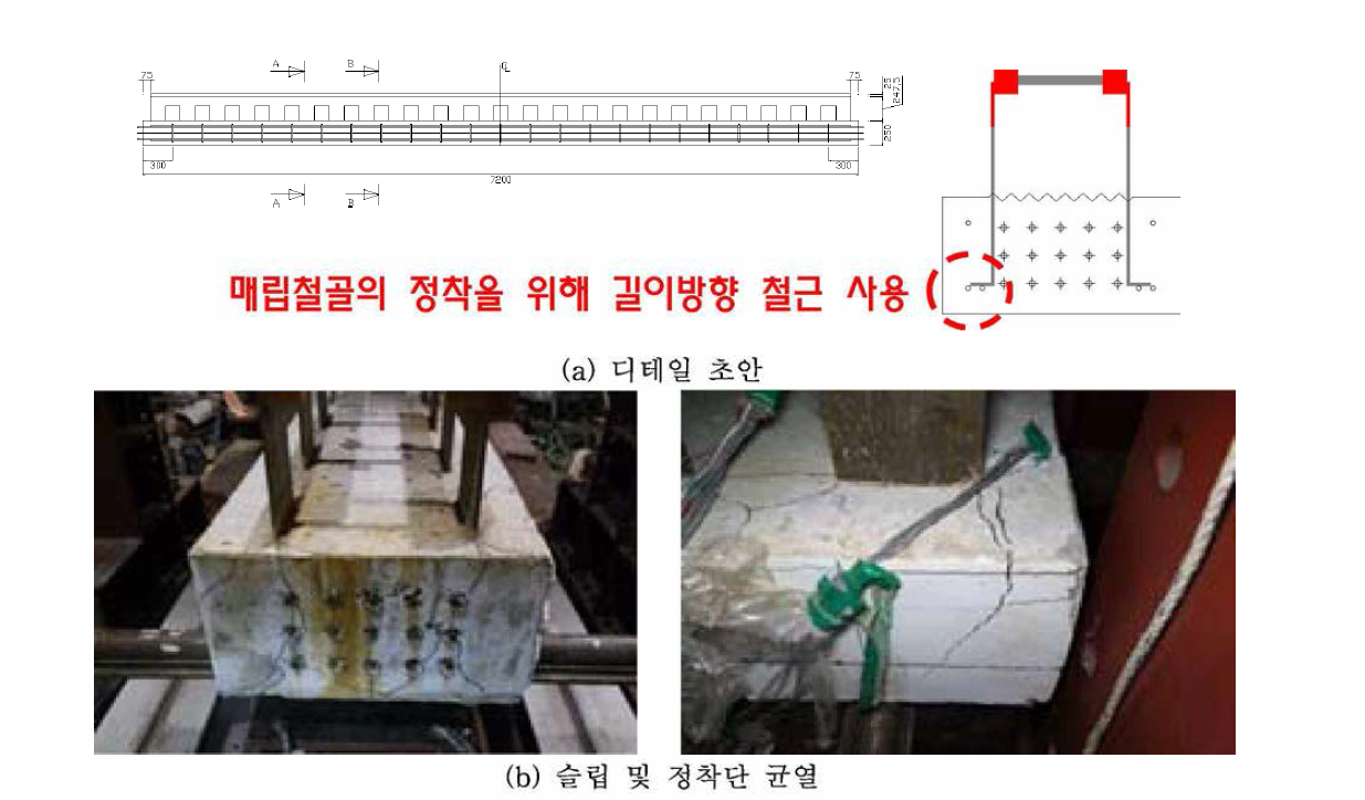 복합보 매립철골의 잘못된 정착으로 인해 발생된 애로사항