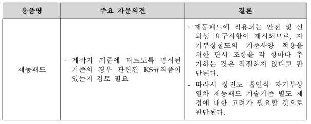 도시형자기부상철도 용품 전문가 기술 검토 주요 의견