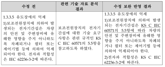 보조전원장치 기술 요구사항 적용범위 수정 보완