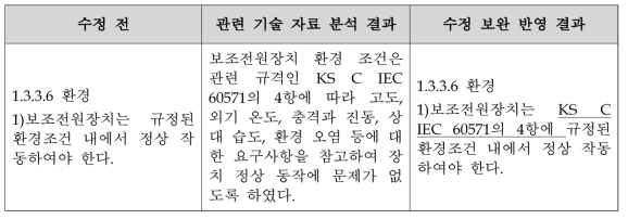 보조전원장치 기술 요구사항 적용범위 수정 보완