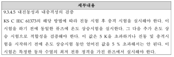 주회로 퓨즈 시험 관련 규격 정리 - KS C IEC 60077-5의 9.3.4.5항