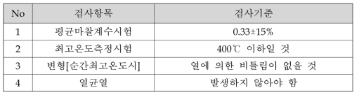 제동패드 검사항목 및 기준