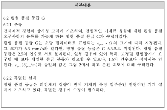 제동압축기 회전기기 평형도 시험 관련 규격 정리 - KS B ISO 1940-1의 6.2항