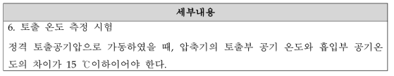 제동압축기 토출 공기온도 시험 관련 규격 정리 – KRS BR 0019-16의 4.2.2항