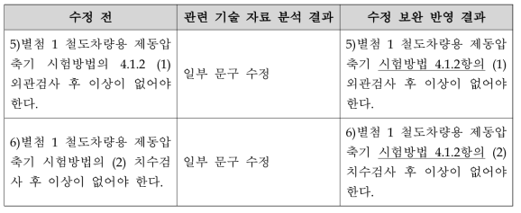 제동압축기 일반사항(외관 및 치수검사) 수정 보완