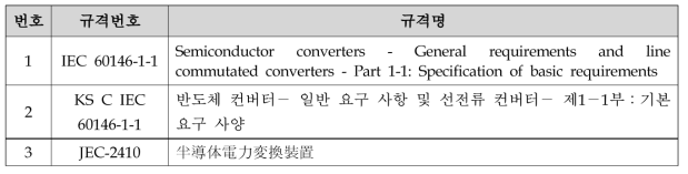 다이오드정류기 관련 시험규격